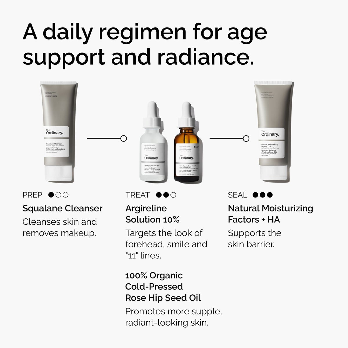 argireline-solution-10-p5 FY25-D41247-ORD-Web-Argl-10pct-1x1-EN-5.jpg
