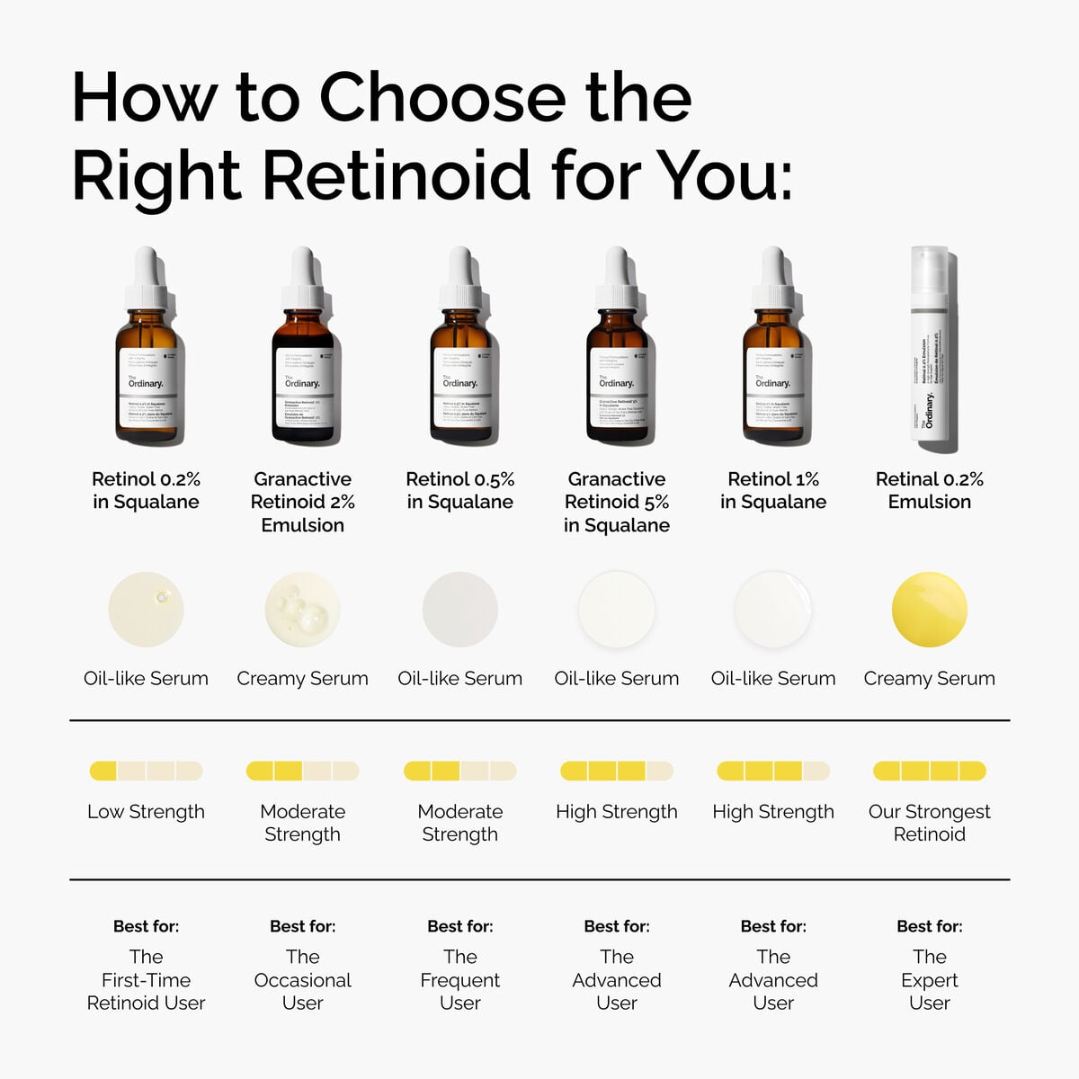 retinol-1-in-squalane-l8 FY25-D41247-ORD-Web-PDP-Rtnl-1pct-Sql-1x1-EN-5.jpg