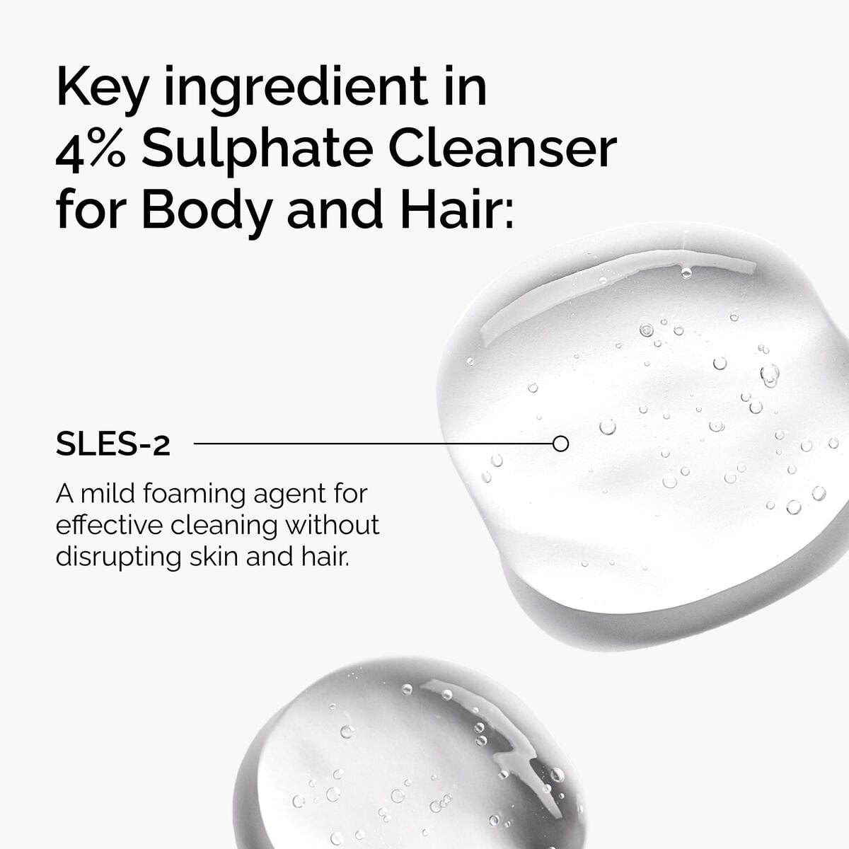 sulphate-4-cleanser-for-body-and-hair-w3 FY25-D41247-ORD-Web-PDP-Sul-Clnsr-1x1-EN-2a.jpg