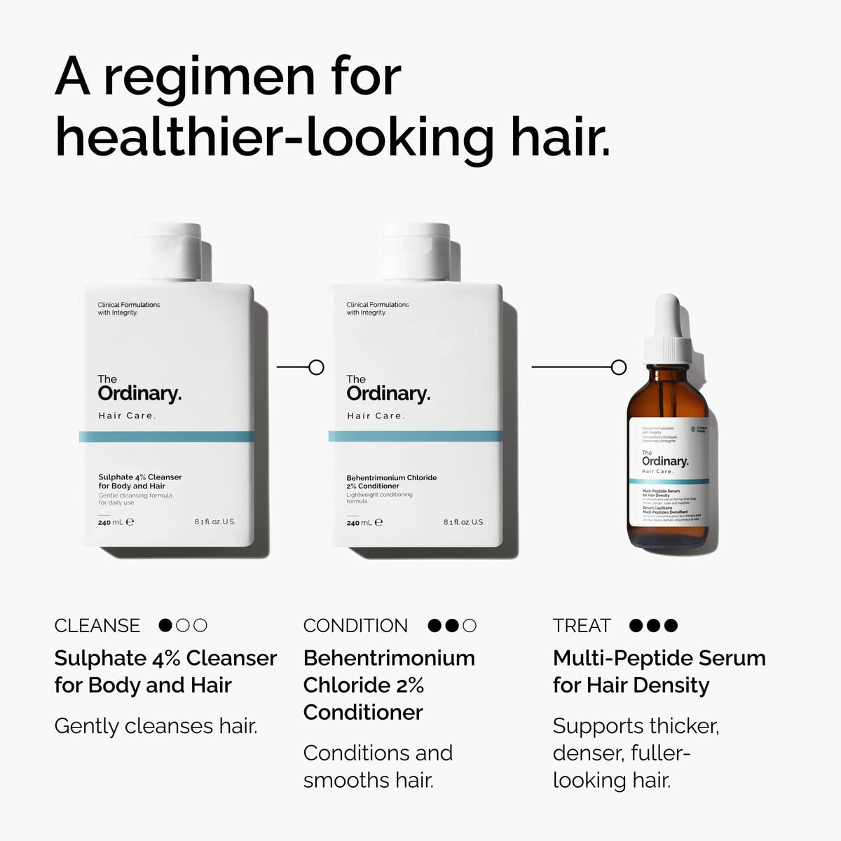 sulphate-4-cleanser-for-body-and-hair-w3 FY25-D41247-ORD-Web-PDP-Sul-Clnsr-1x1-EN-5.jpg