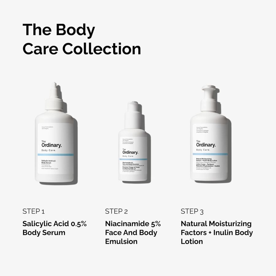 the-body-care-collection-h2 ord-body-care-collection-order-of-application-graphic.jpg