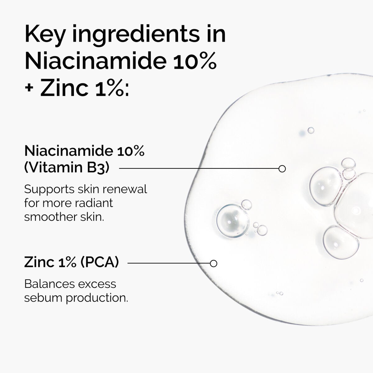 niacinamide-10-zinc-1-r7 ord-niacinamide-zinc-blemish-ingredients-graphic.jpg
