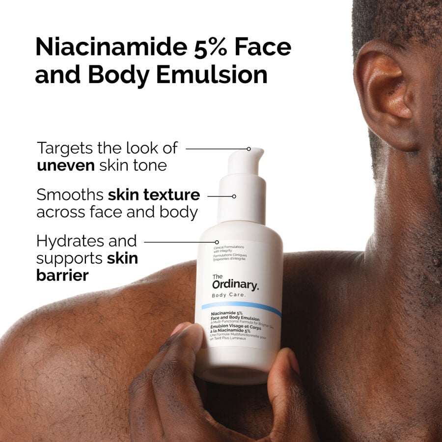 the-body-care-collection-h2 ord-nicinamide-5pct-face-body-emulsion-benefits-infographic.jpg